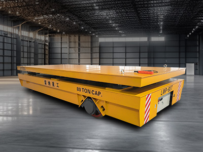 Tõsteülekande ostukorv