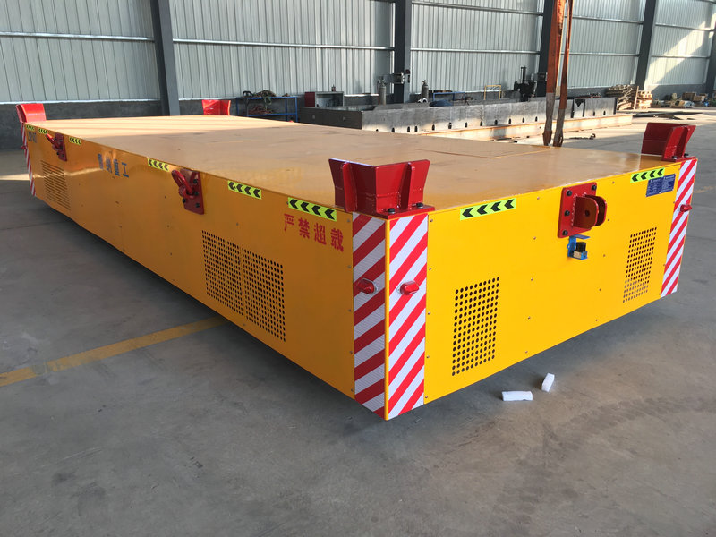 Modulaarne tehase ülekandekaart