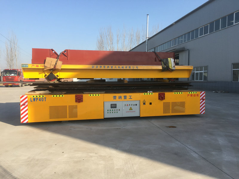 Modulaarne tehase ülekandekaart