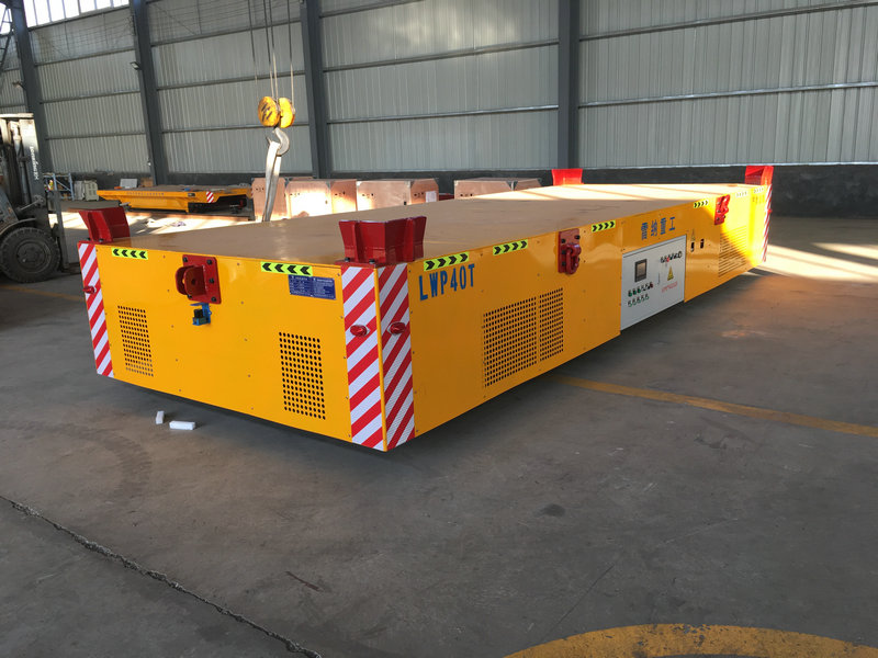 Modulaarne tehase ülekandekaart